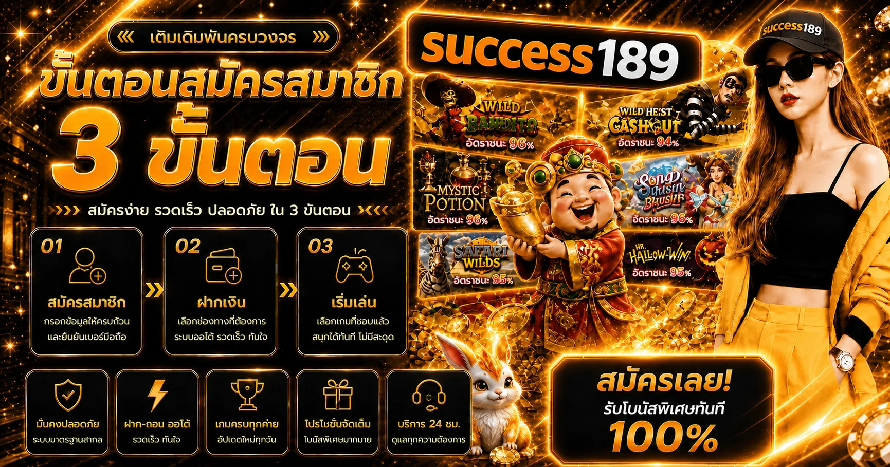 success189 ทางเข้า สมัครสมาชิก และเข้าสู่ระบบเว็บหลัก